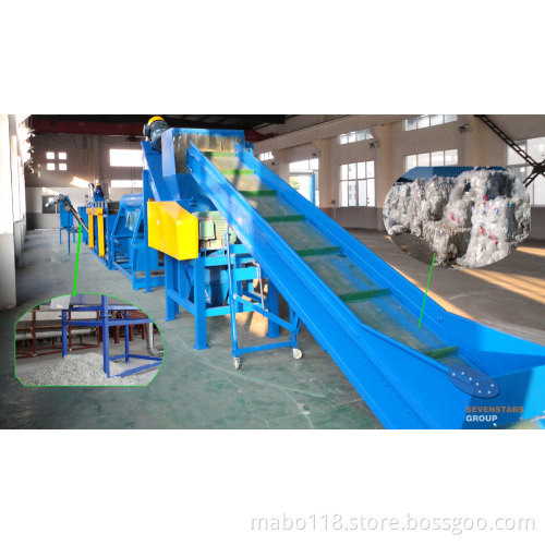 PET Bottle Washing Line